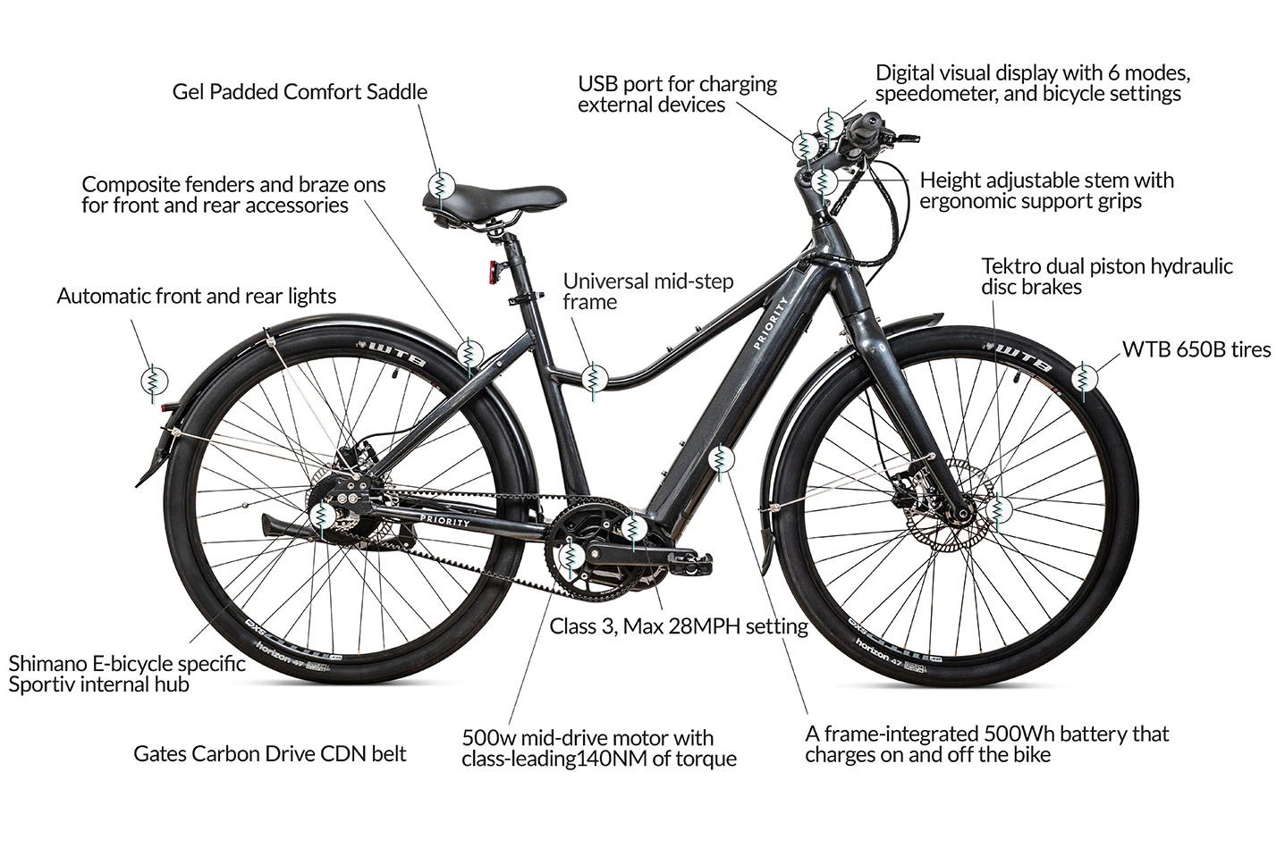 Electric Bike